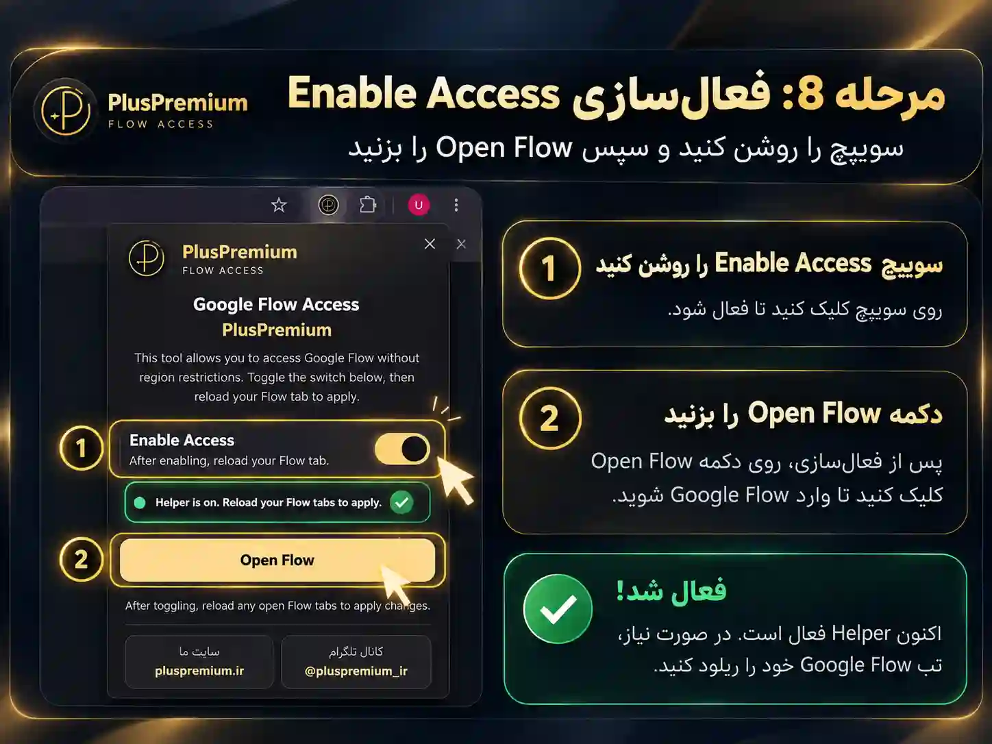 عکس بخش هشتم مقاله
