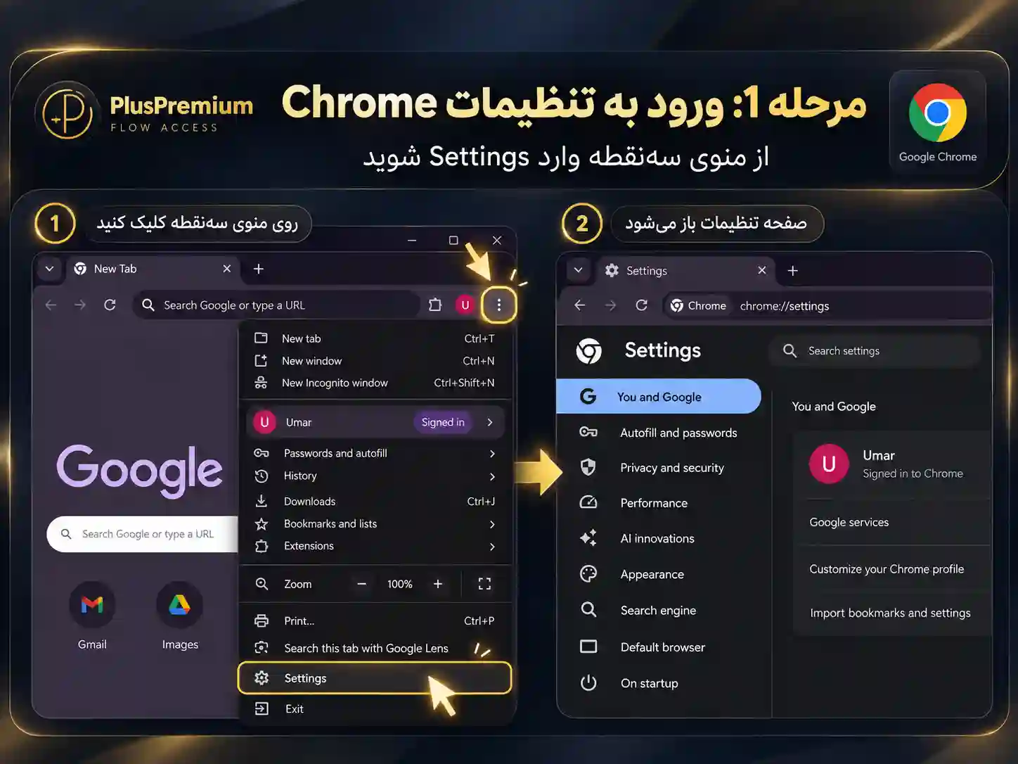 عکس بخش اول مقاله