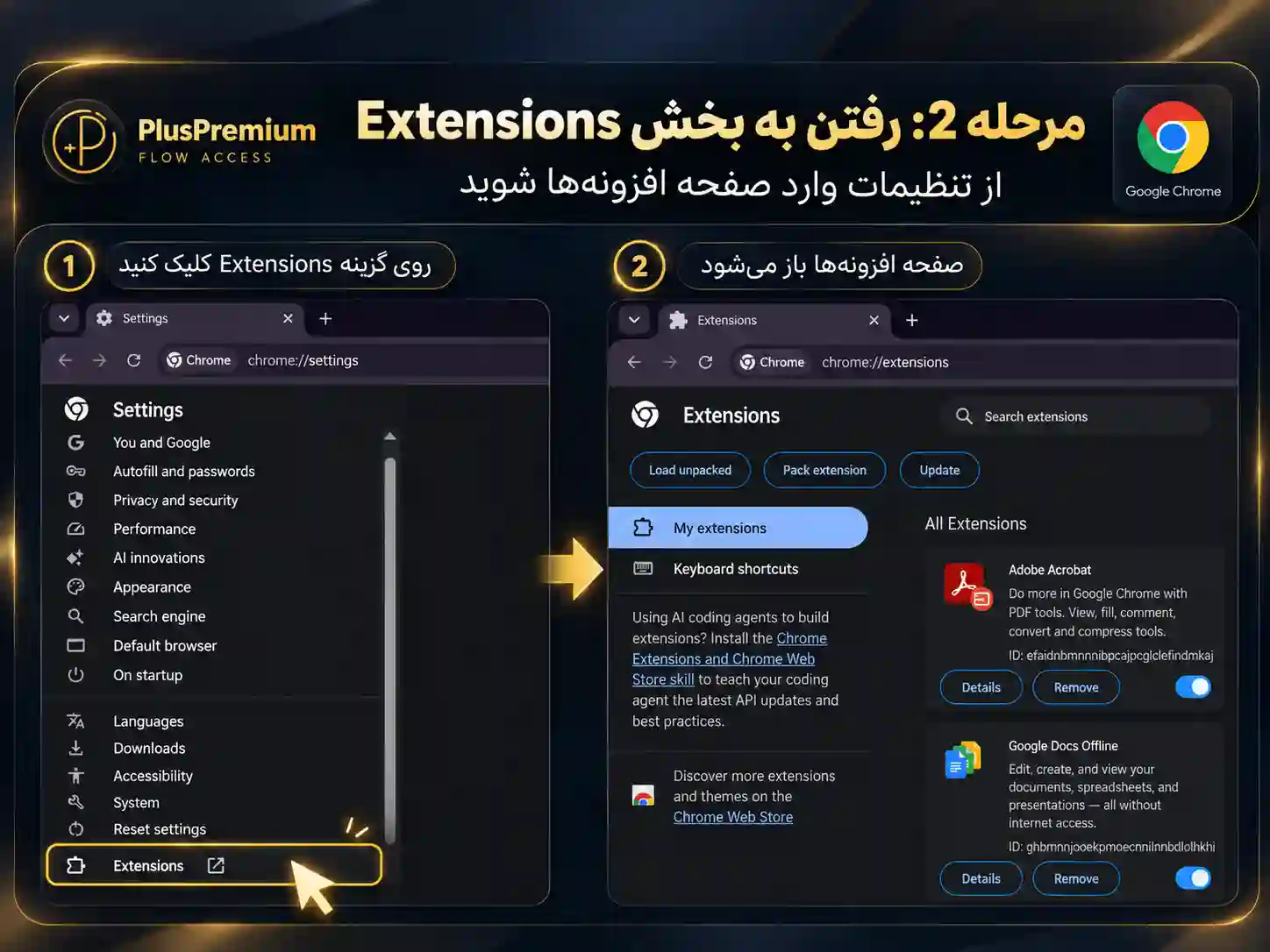 عکس بخش دوم مقاله
