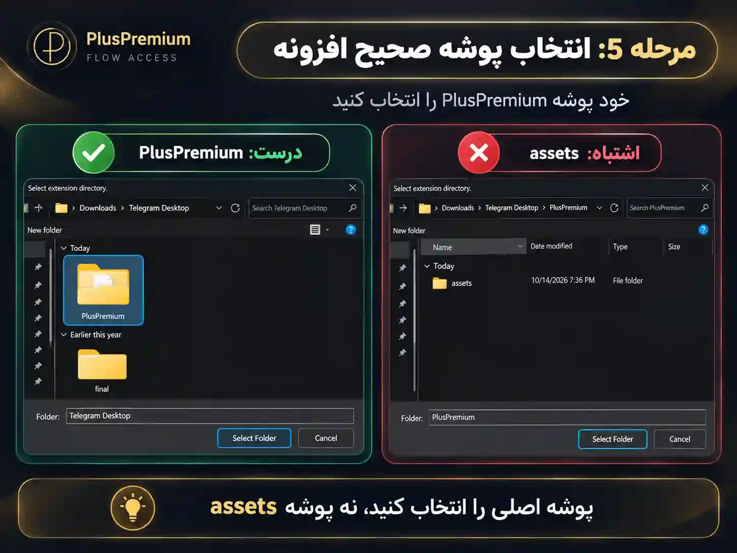 عکس بخش پنجم مقاله