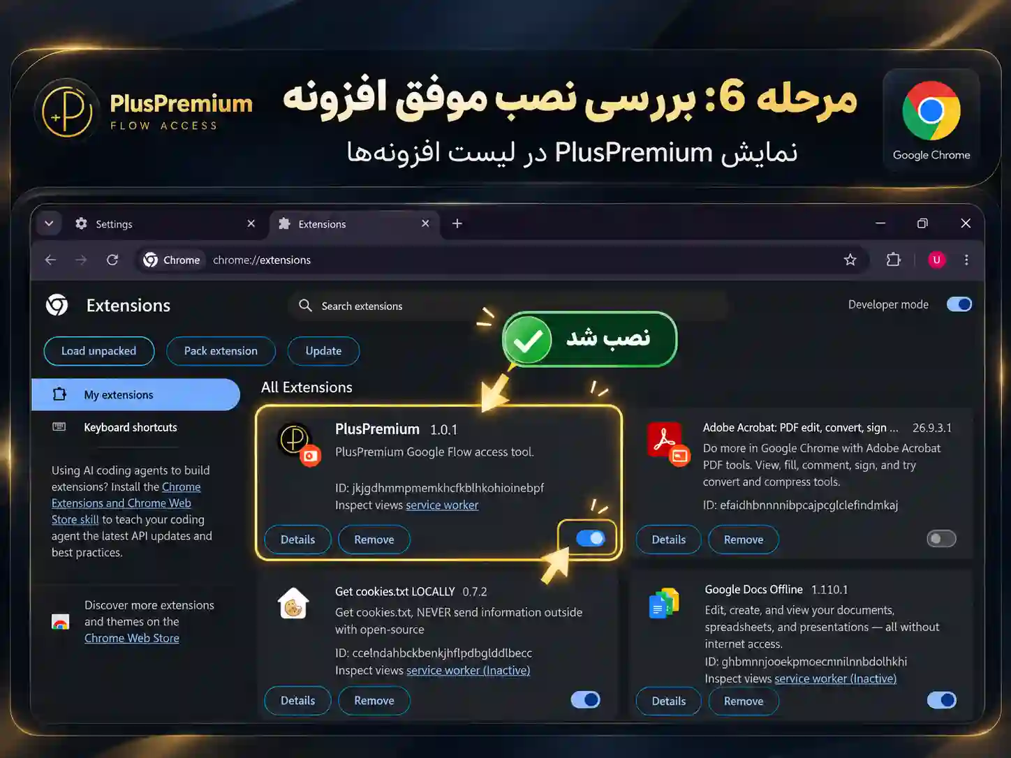 عکس بخش ششم مقاله