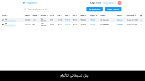 پنل تبلیغاتی تلگرام