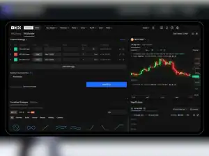 احراز هویت صرافی اوکی اکس